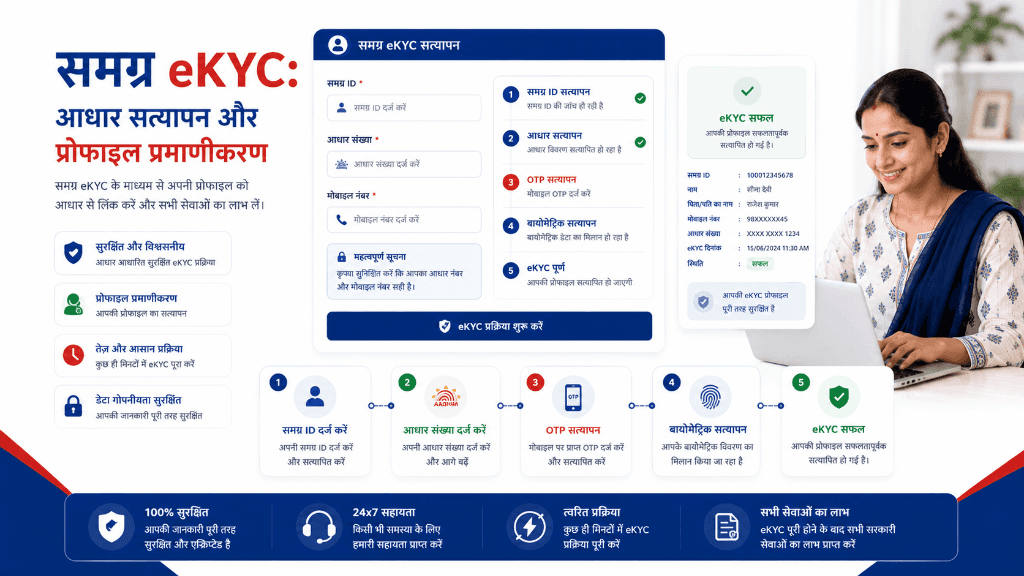 samagra kyc